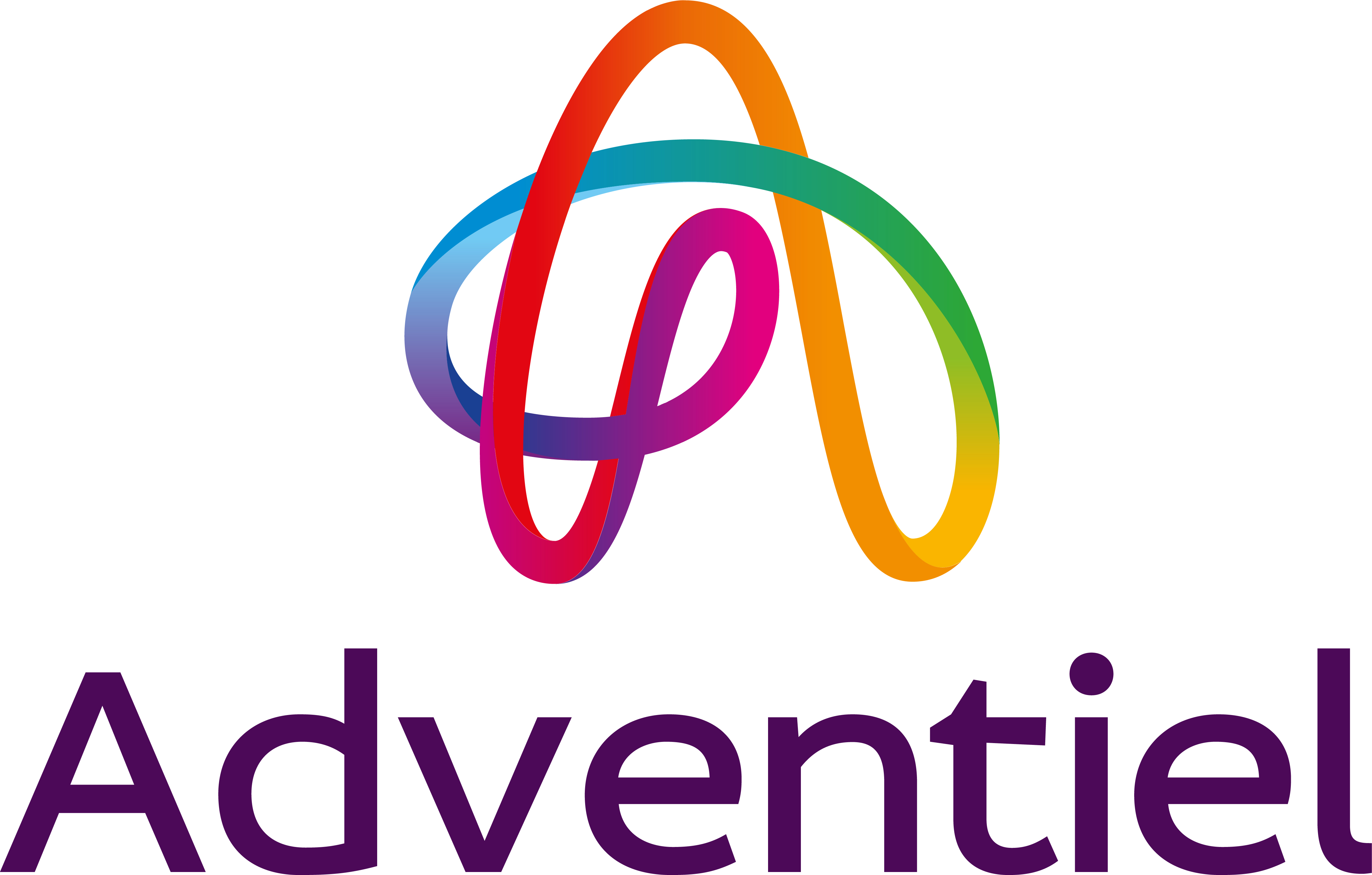 ADVENTIEL
