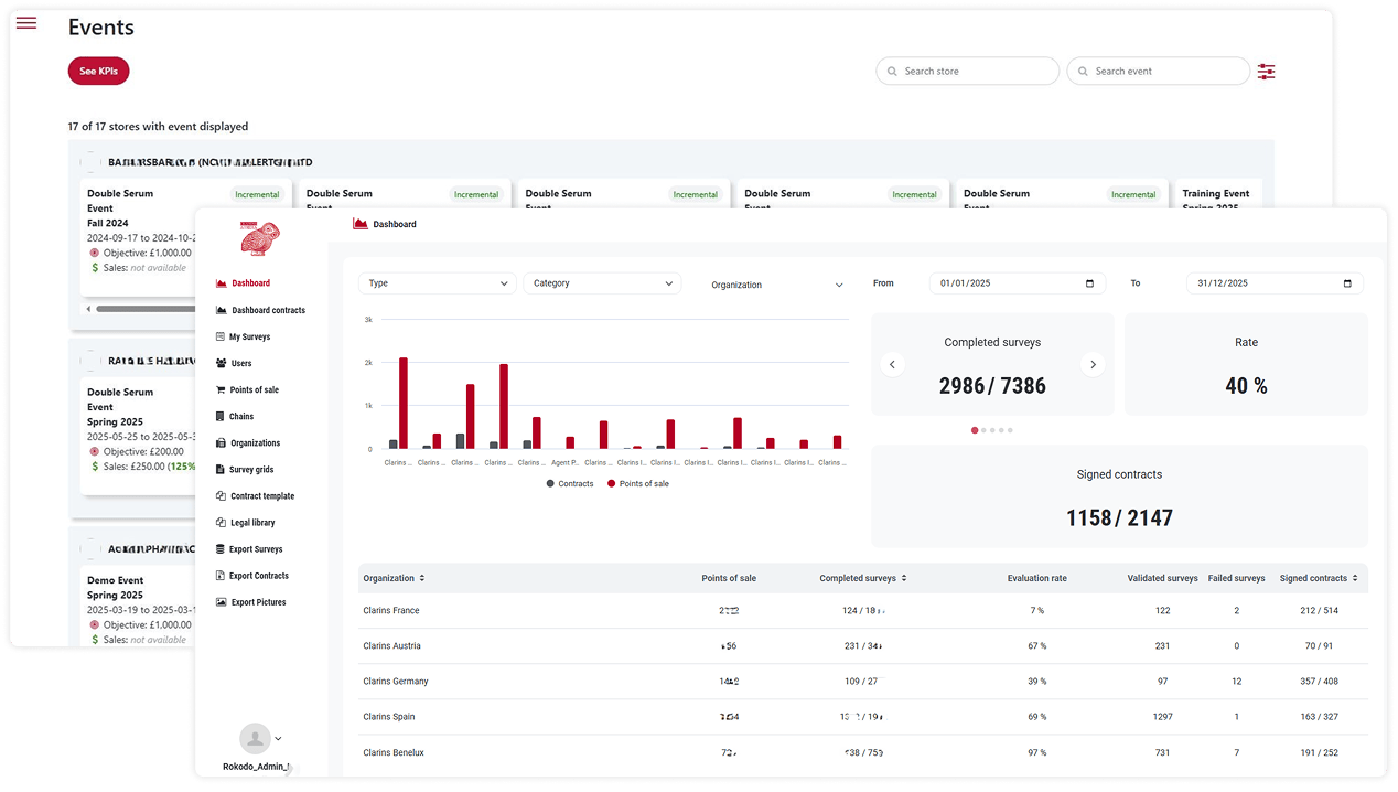 Clarins dynamise ses opérations mondiales avec OutSystems