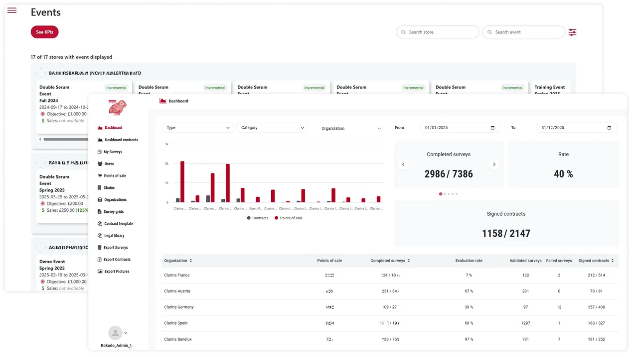 Clarins dynamise ses opérations mondiales avec OutSystems